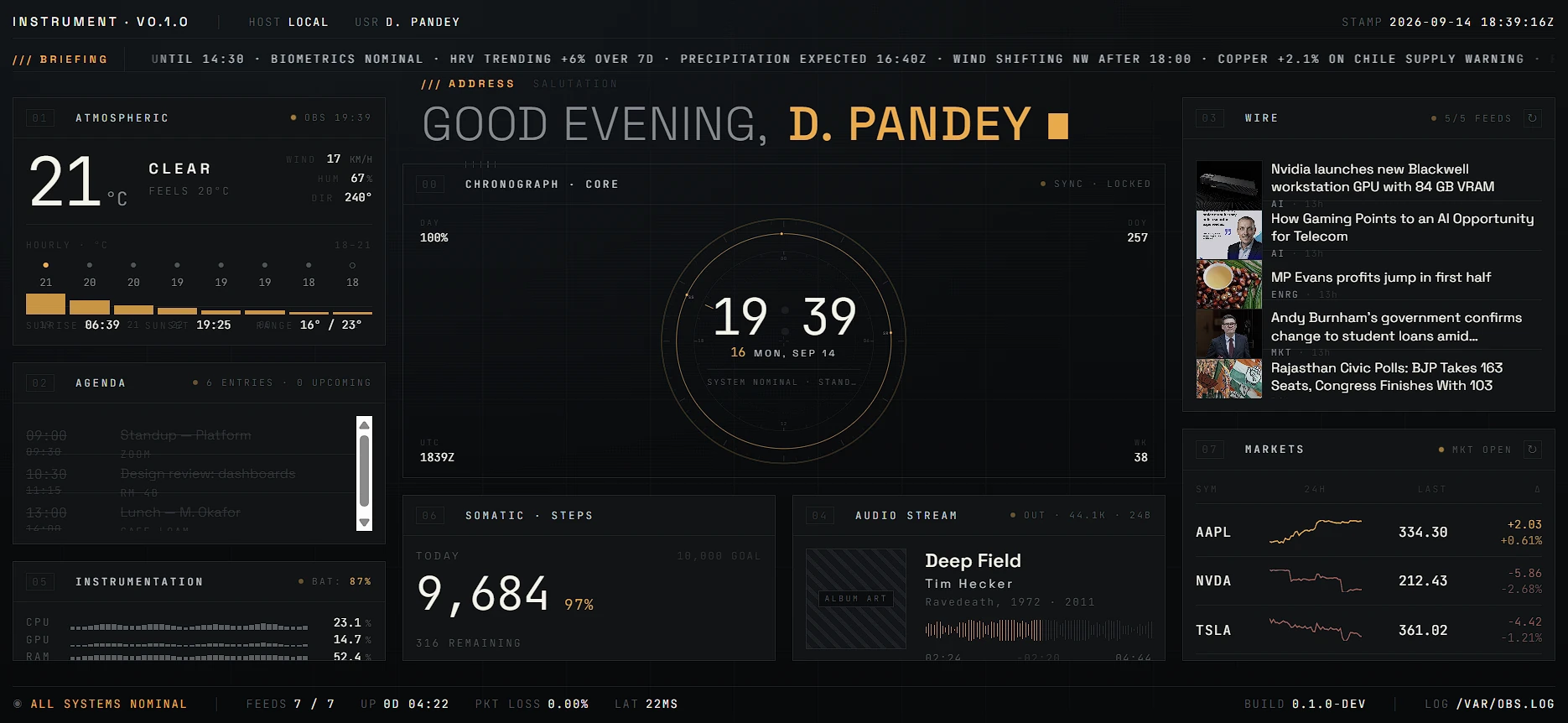 Instrument dashboard: weather, agenda, chronograph, news wire and markets